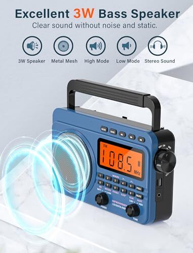 Digital AM FM Shortwave Radio with Best Reception,4000mAh Rechargeable ...