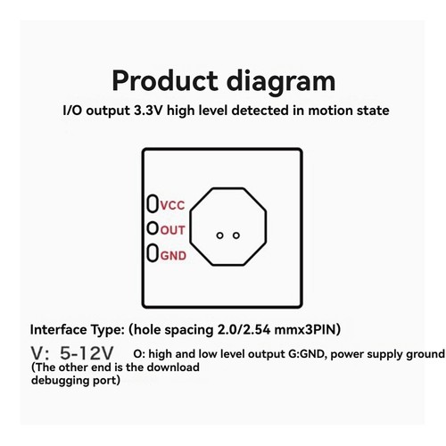 Módulo de sensor de radar LD1040 10G - Sensor inteligente de percepción de micromovimiento so2126 - Imagen 3 de 10