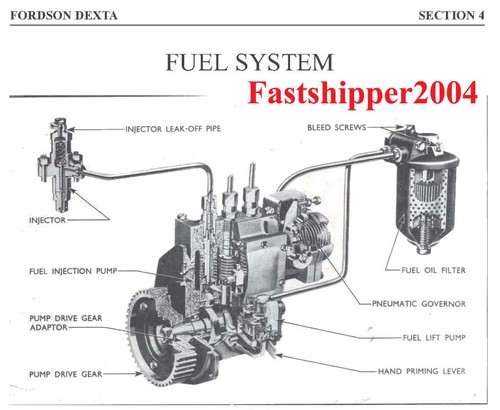 Fordson Dexta Super Dexta Tractors Shop Service Manual & Spare Parts - Picture 8 of 12