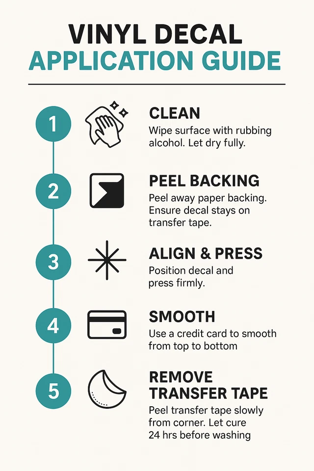 TAILGATE DECAL fits 1992-1996 OBS Ford F150. F250, F350 Silver/Black TOP QUALITY - Image 2 of 2