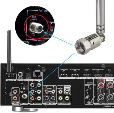 Cavo Antenna 75 Ohm Di Varie Dimensioni Per I Vostri Impianti