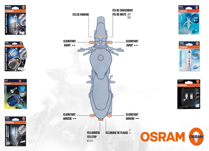 Ampoules Yamaha MT-09 2012 pour virées nocturnes et sécurité en roadster