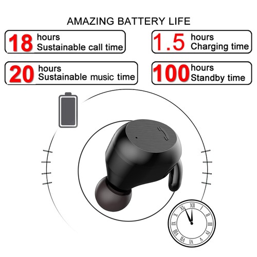 Wireless Earphone Mini Bluetooth Headset Built-in Microphone for Smart Phone - Picture 7 of 12