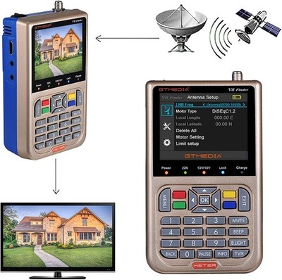 GT Media V8 Satelliten Finder Meter Sat Finder Satellitenerkennung DVB-S2X