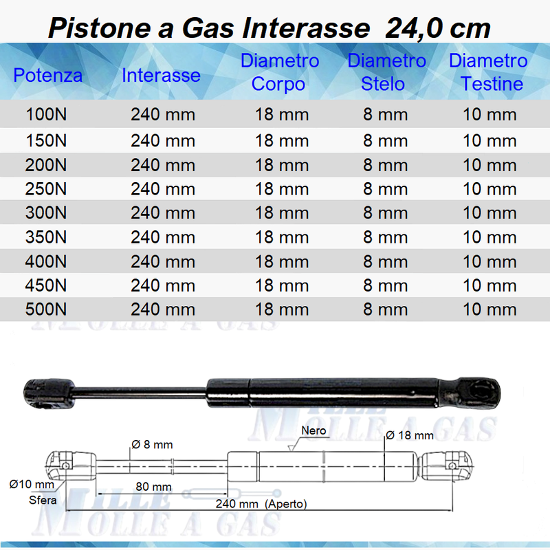 Afbeelding 11 van 29