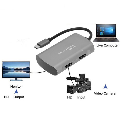 Video Card With 4K Typec To Dual Highdefinition Multimedi AM - Afbeelding 11 van 23