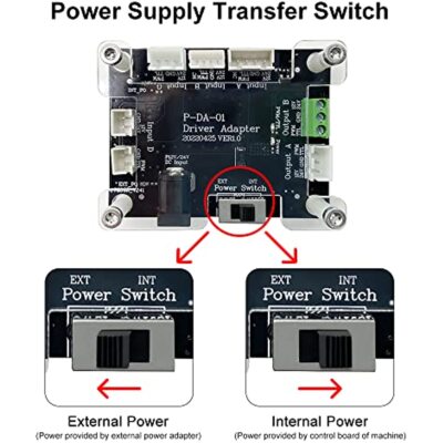 LASER TREE Interface Driver Adapter Board