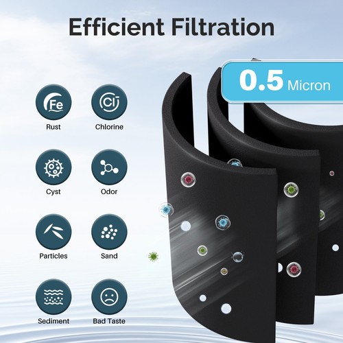 5 Pack Fit For RWF1011 Refresh R-9101 WF294 LP-300P WF-101 Water Filter - Picture 3 of 9