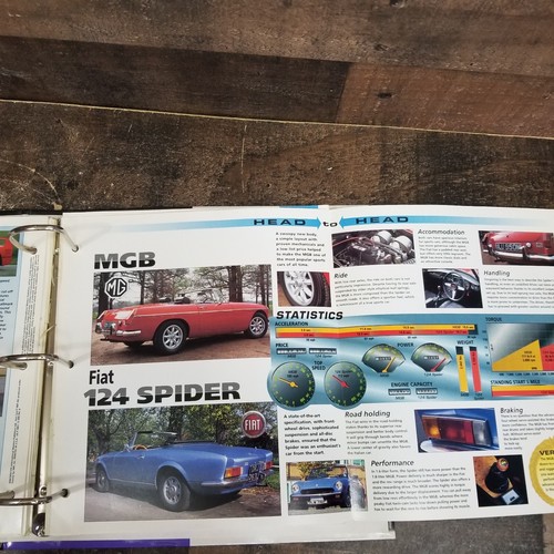 IMP Hot Cars Under the Hood, On Track, Behind Wheel Binder Group 11 - Picture 5 of 16