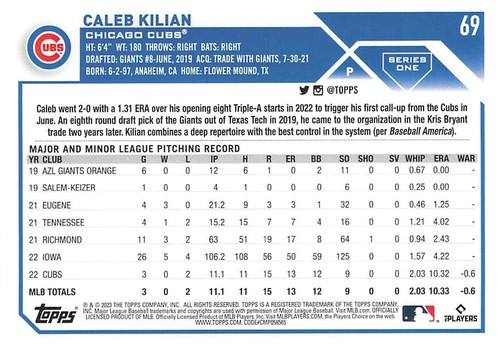 2023 Topps MLB Series 1&2 You Pick Cards to complete set #1-660 Julio Rodríguez - Imagen 52 de 192