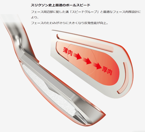 Dunlop New 2023.4 Srixon ZX4 MKII. Single Irons 2pcs A WEDGE S WEDGE NS PRO950 - Picture 8 of 10