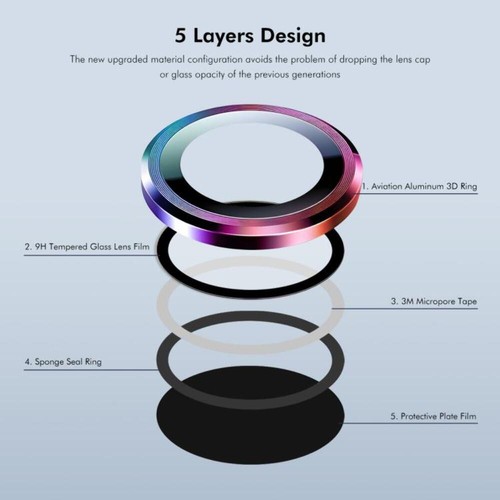 ENKAY Hat-Prince 9H Rear Camera Lens Glass for Xiaomi Poco X7 - 第 6/10 張圖片