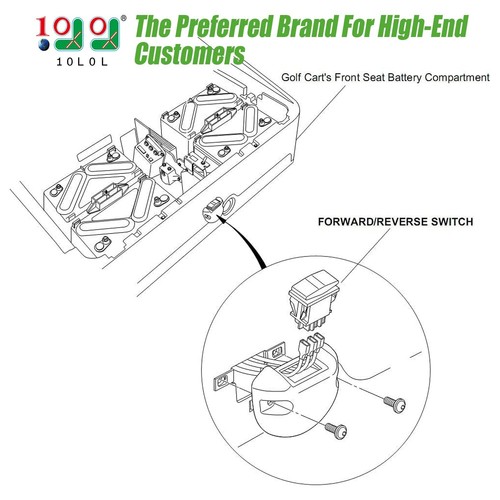 10L0L Forward Reverse Switch for Club Car DS and Precedent 1996-up 48V... - Picture 2 of 7