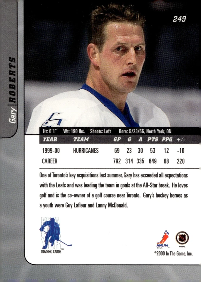Gary Roberts - Signed 2000-01 In The Game Signature Series Card #249 - Image 2 of 2