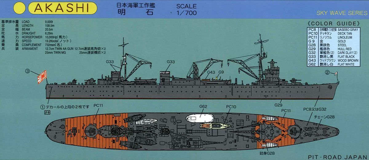 1/700 アメリカ海軍舷窓 FH700112 rdzdsi3 1/700 日本海軍 舷窓A TM700046 | 軍艦堂