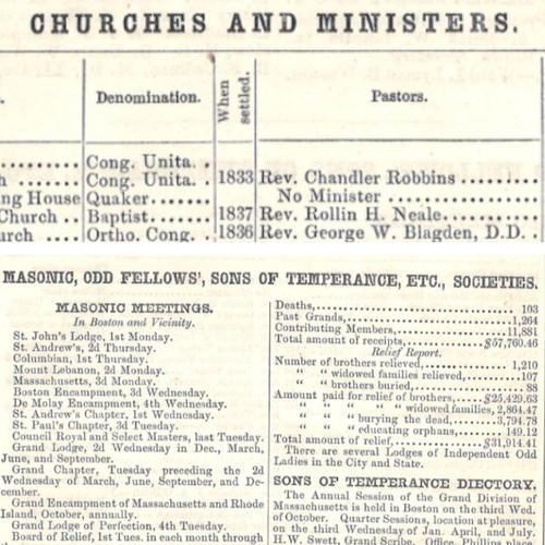 1850 BOSTON CHURCHES MINISTERS MASONIC ODD FELLOWS REVERENDS HISTORY TEMPERANCE