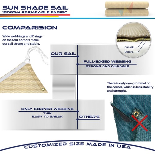 Cubierta personalizada bloqueadora UV transpirable vela parasol borde recto de 6 pies patio piscina - Imagen 33 de 35