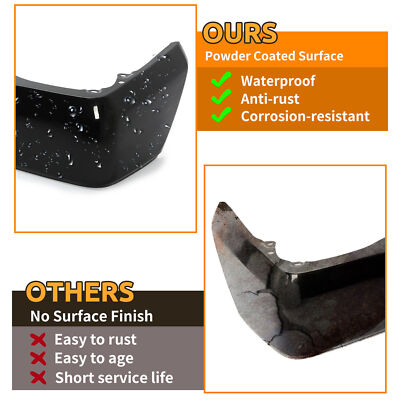 For Toyota Tundra 14-21 Steel Rear Bumper End Caps w/o Park