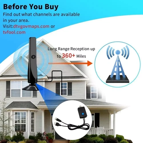 4K Rewave TV-Antenne 2025 - 360° Empfang, Verstärker, Plug & Play, 3.5m Kabel - Bild 9 von 20