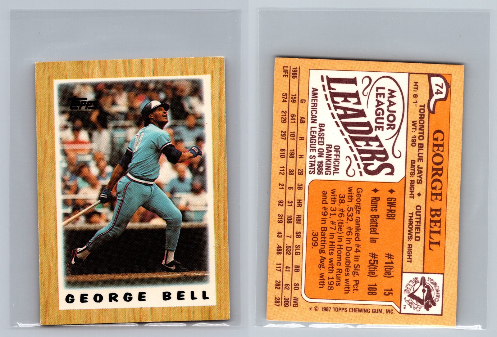 1987 Topps Major League Leaders Minis #74 George Bell
