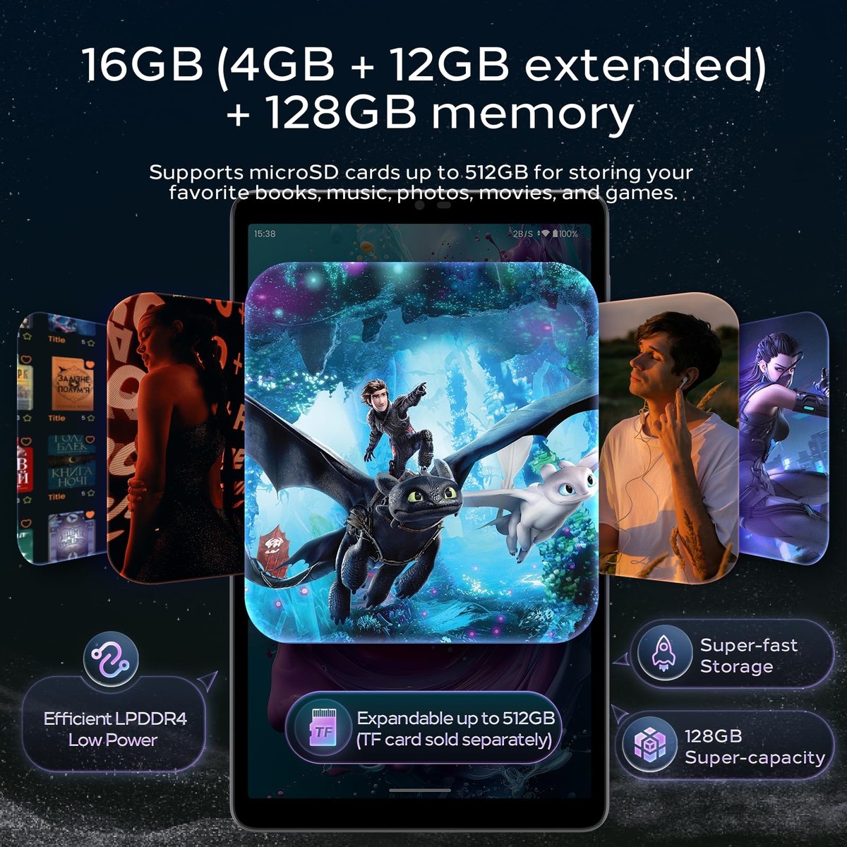 Android 15 Tablet 8.7 inch, Octa Core, 16GB RAM, 128GB ROM