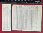 1940 & 1953 Maryland and Pennsylvania RR "Ma & Pa" Public Timetables — photo 2