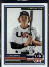 2023 Panini USA Baseball Stars & Stripes #29 Ryan Harwood