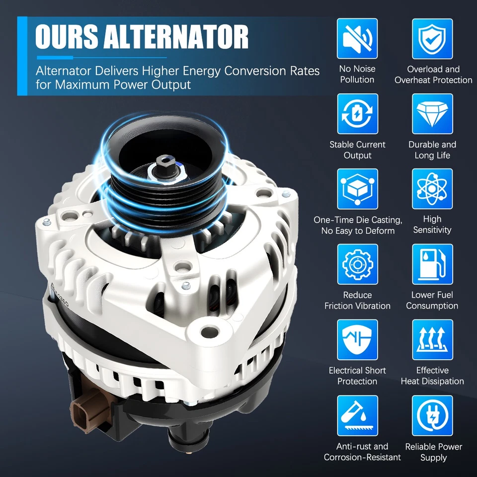 OEM Alternator 31100-R40-A01 For 2009-2014 ACURA TSX 2008-2012 HONDA ACCORD 2.4L Foto 4 de 4