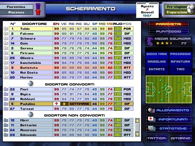 Foto 3 di 4