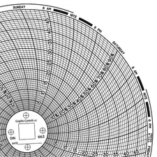 GRAPHIC CONTROLS Chart 663 Circular Paper Chart, 7 day, 60 pkg 30ZX81