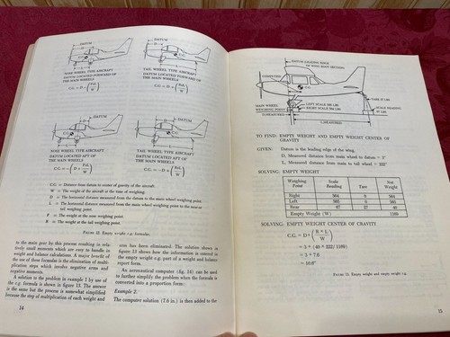 Manuale pesi e bilanciamento piloti vintage edizione 1969 - Foto 6 di 11
