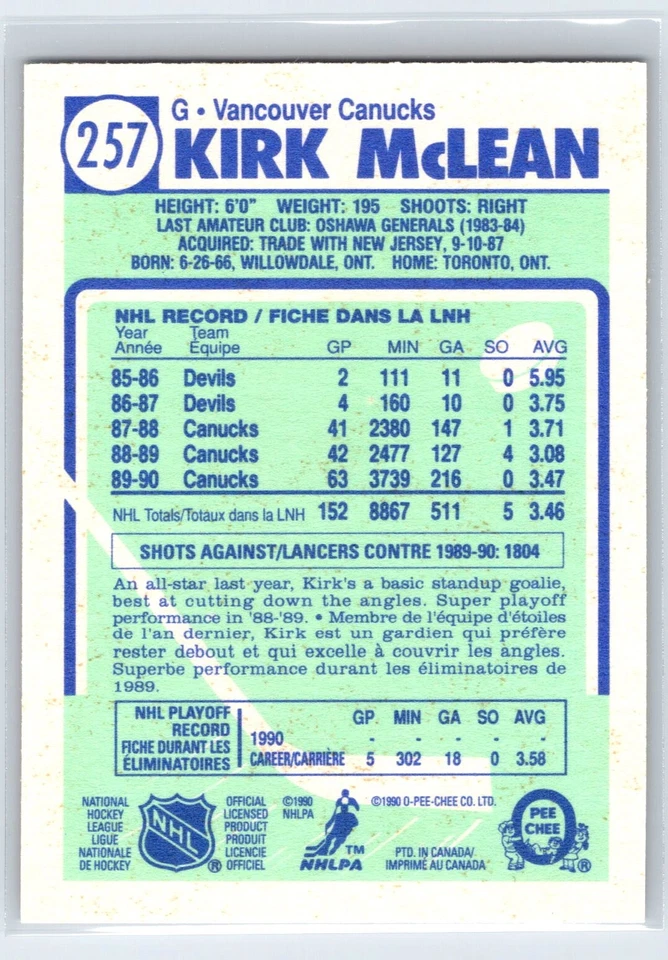 1990-91 O-Pee-Chee Kirk McLean Vancouver Canucks #257 - Image 2 of 2