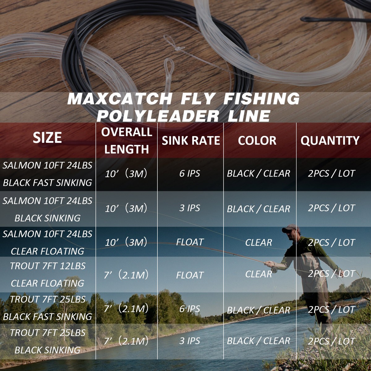 MAXIMUMCATCH Fly Fishing Coated Leader - 7ft/10ft Floating/Sinking Leader For Trout & Salmon (2 Pack)