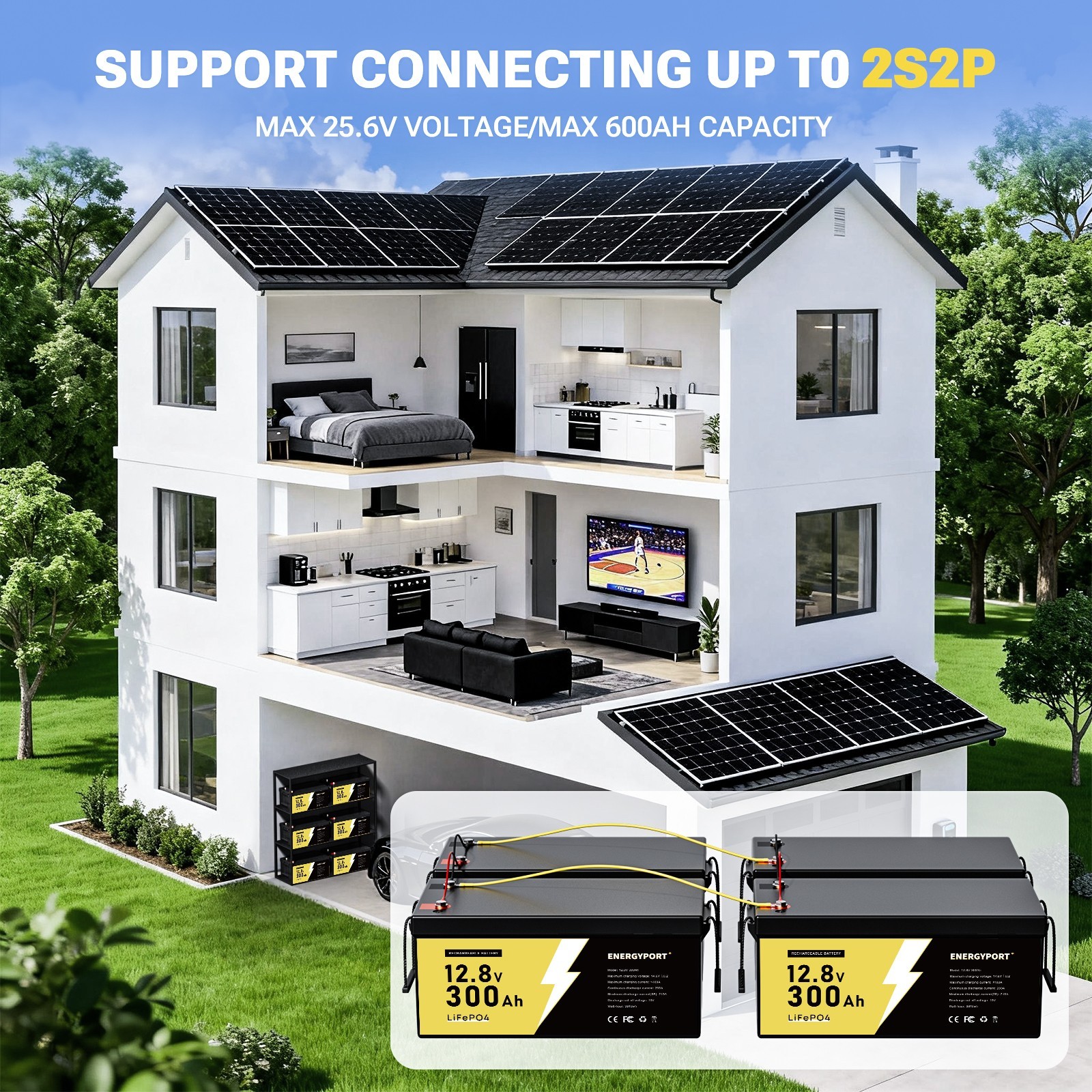 4PC 12V 300Ah LiFePO4 Lithium Battery 200A Deep Cycle BMS Solar Off-grid RV Boat