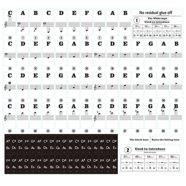 61 Key Keyboard Note Chart