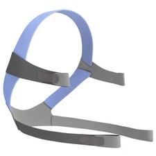 Airfit F10 Headgear,Headgear Compatible with Full Medium, Blue