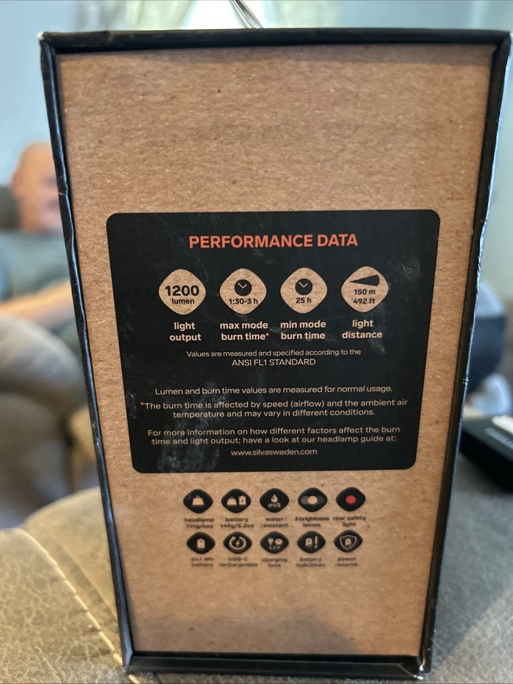 Фара Silva 1200 S - Изображение 2 из 4