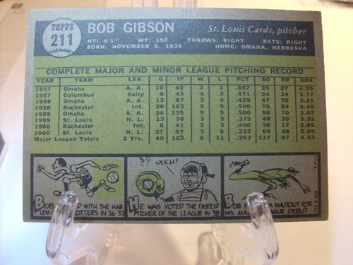 1961 Topps Baseball Card #211 Bob Gibson (16800) - Picture 2 of 2