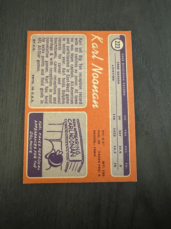 1970 Topps #223 KARL NOONAN Auto Autographed HAND SIGNED w/ Inscription - Image 2 of 2