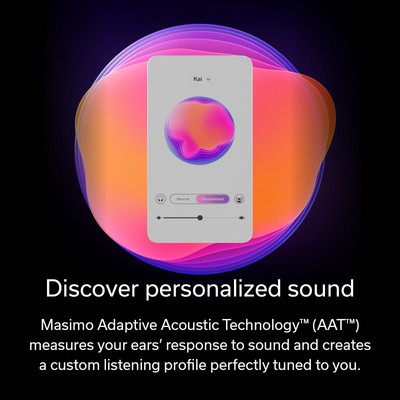 PerL True Wireless In-Ear-Ohrhörer, personalisierter Sound, Geräuschunterdrückun