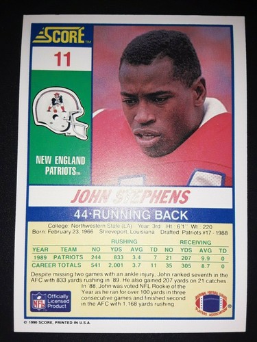 1990 Score NFL Football Trading Cards (1-265) - Pick Your Card(s) - Picture 23 of 498