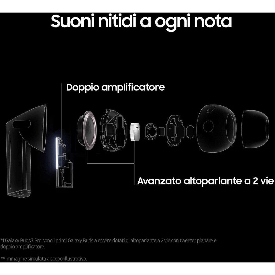 Samsung Galaxy Buds3 Pro, foto 3 di 5