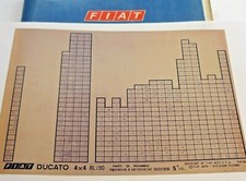 FIAT DUCATO 4x4 tipo 290 5° edizione 1992 circa catalogo ricambi originali ecc