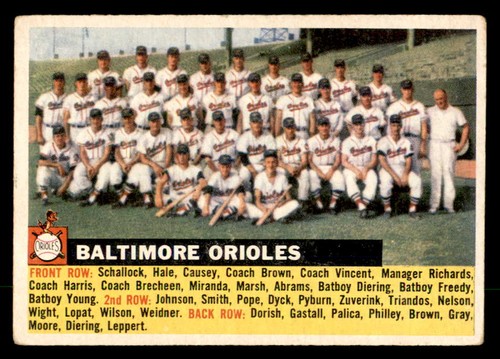 Orioles Team [Gray Back] #100 1956 Topps card