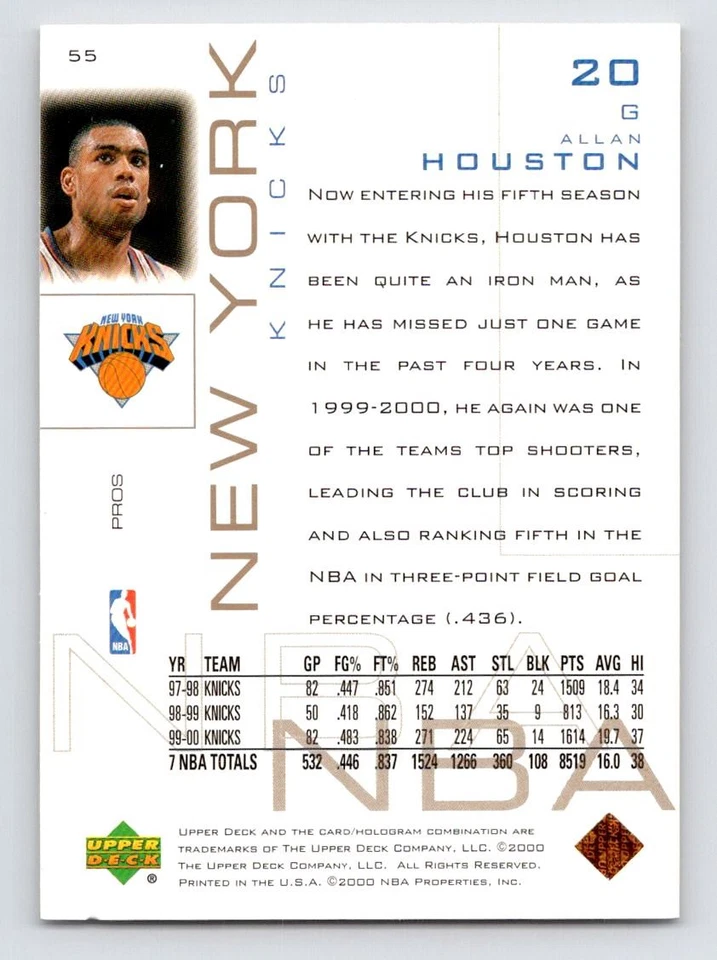 2000-01 Upper Deck Pros & Prospects #55 Allan Houston - Image 2 of 2