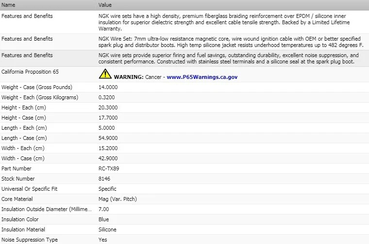 Juego de cables de encendido OEM NGK para Toyota Corona L4-2,2L 1975-1980 Foto 3 de 4
