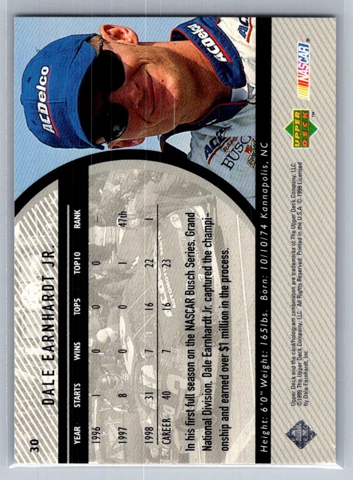 💎1999 Upper Deck Road to the Cup Racing #30 Dale Earnhardt Jr. 💎 - Image 2 of 2
