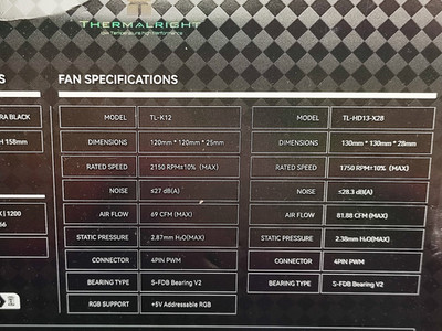 Thermalright Lüfter Fan 120mm 1xTL-K12 + 1xTL-HD13-X28 NEU (Royal Pretor Ultra)
