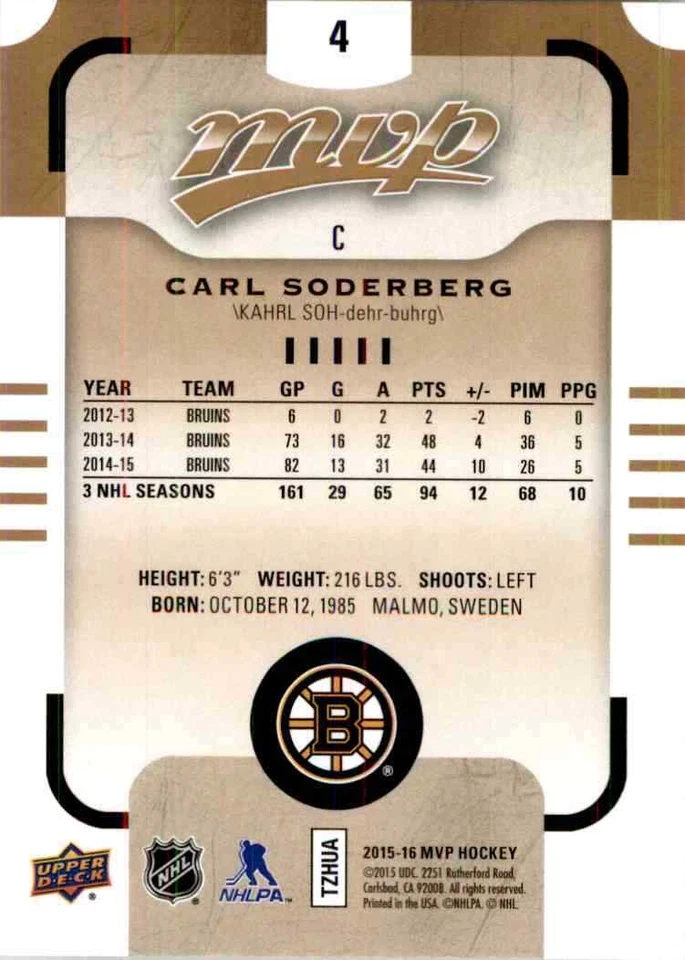 2015-16 Upper Deck MVP Carl Soderberg #4 - Image 2 of 2