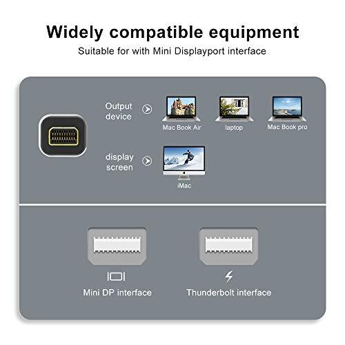 Mini DisplayPort to Mini DisplayPort Cable DP1.4 6.6 Feet - 8K Resolution Rea... - Picture 6 of 7